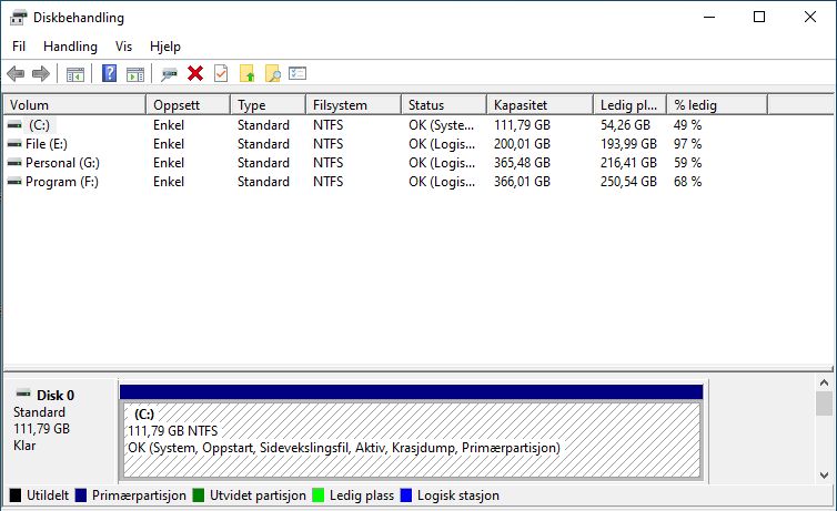 Disk-behandling
