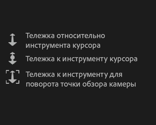 Управление перемещением камеры на тележке