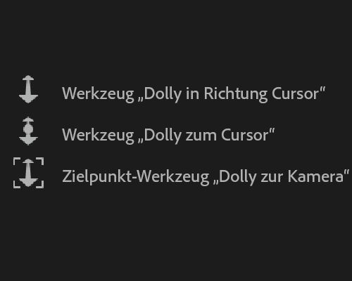 Verschiebesteuerungselemente