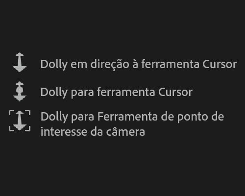 Controles de plataforma móvel