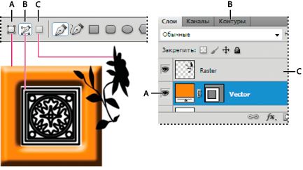 Открытое образование - Adobe Photoshop Инструменты дизайнера 