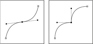 Точка згладжування та кутова точка у Photoshop