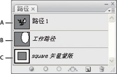 Photoshop“路径”面板