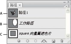 Photoshop「路徑」面板