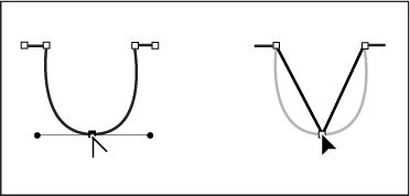 Kliknięcie punktu gładkiego w celu utworzenia punktu narożnego w programie Photoshop