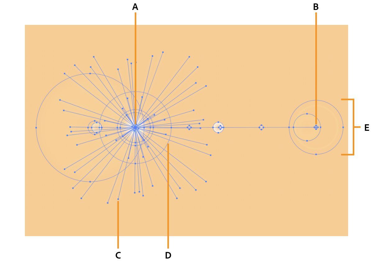 Компоненти відблиску