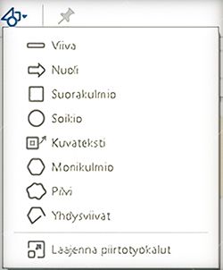 Acrobatin piirtotyökaluvalikko