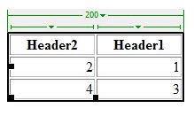 Tabulka s textem psaným zprava doleva