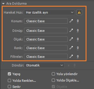 özelliğe duyarlı önayarlar