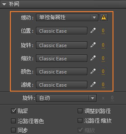 property-wise 预设