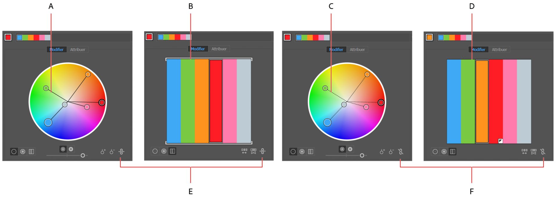 Roues chromatiques et gammes de couleurs