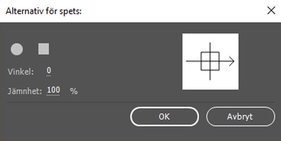 Redigera alternativ för spets