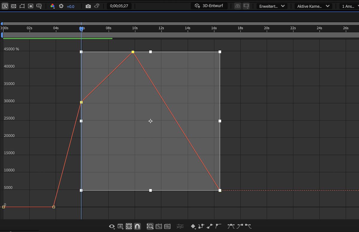 Mehrere im Diagrammeditor ausgewählte Keyframes und ein Begrenzungsrahmen für das freie Transformieren werden angezeigt, um die Auswahl im Schnittfenster hervorzuheben.