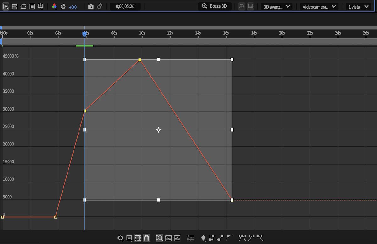 Nell’Editor grafico sono selezionati più fotogrammi chiave e un rettangolo di selezione a trasformazione libera per evidenziare le selezioni nella timeline.