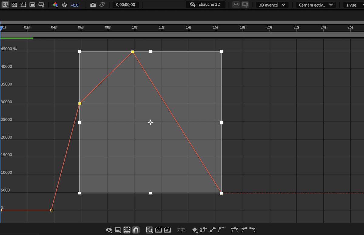 Plusieurs images clés sélectionnées dans l’Éditeur de graphiques et un cadre de sélection de transformation libre s’affichent pour mettre en surbrillance les sélections dans le montage.