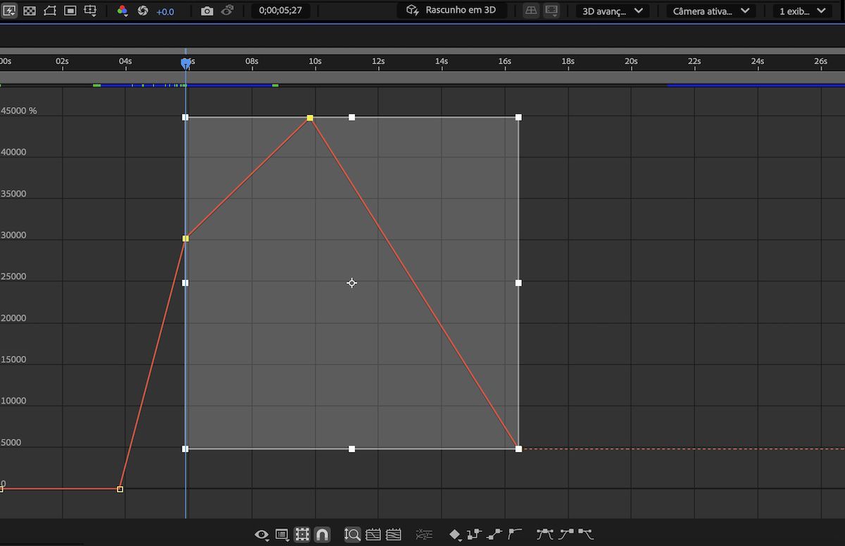 Vários quadros-chave selecionados no Editor de gráfico e uma caixa delimitadora de transformação livre aparece para realçar as seleções na linha do tempo.