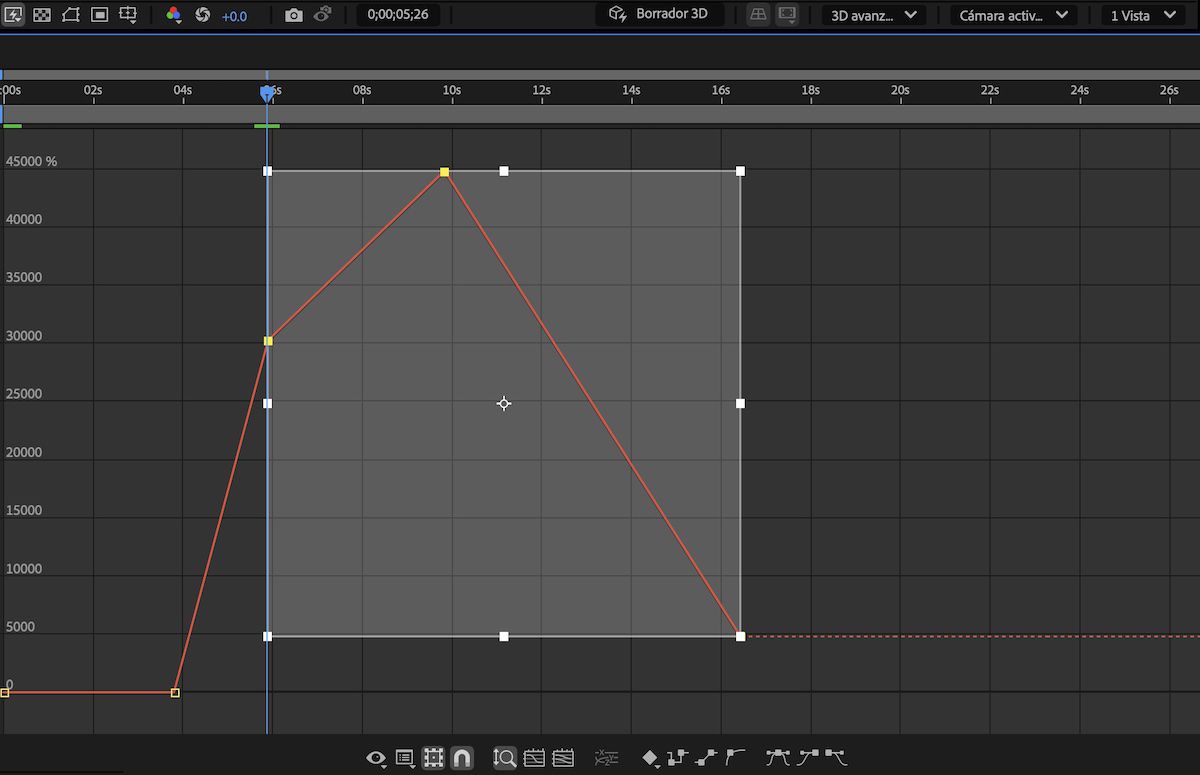 Varios fotogramas clave seleccionados en el Editor de gráficos y un cuadro delimitador de transformación libre aparecen para resaltar las selecciones en la línea de tiempo.