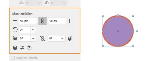 Canlı şekil özellikleri | Elips