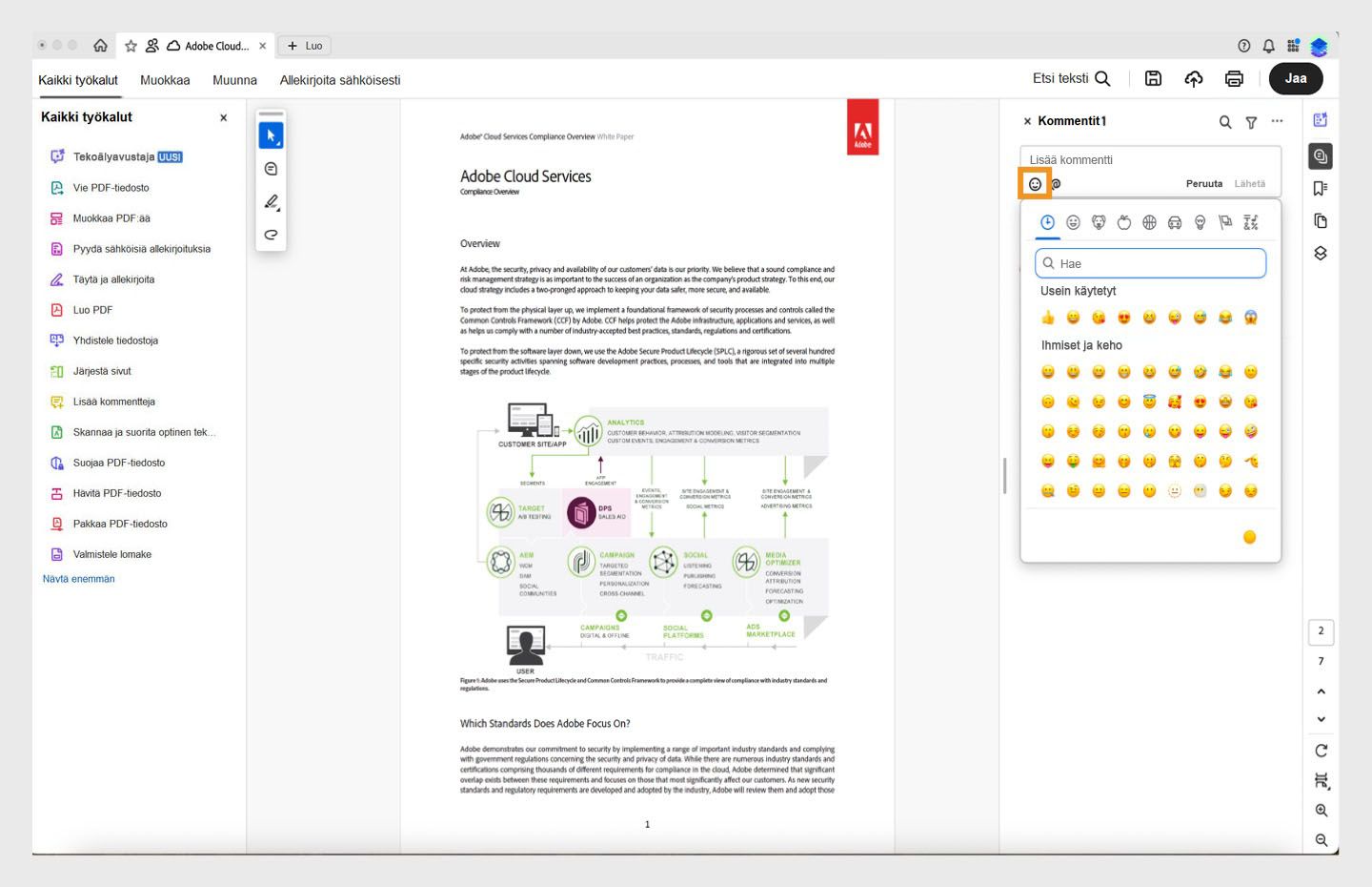 Kommenttipaneelissa näkyy Emoticon-ruutu. 