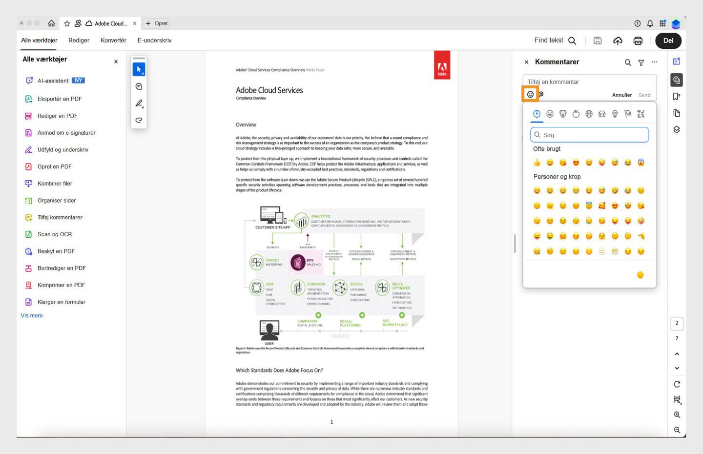 Ruden Emoticon i kommentarpanelet vises. 