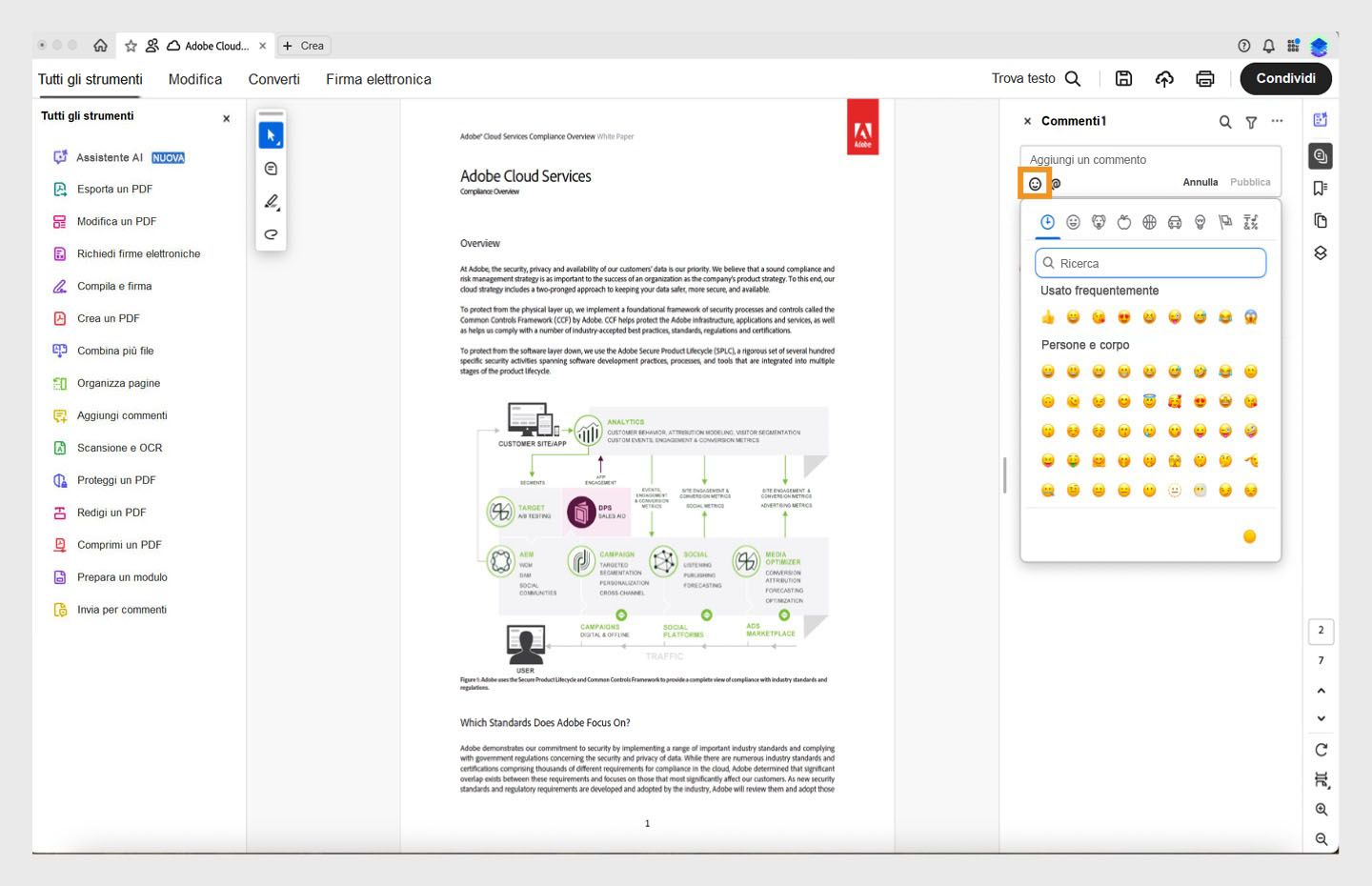 Riquadro degli emoticon visualizzato nel pannello dei commenti. 
