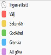 Utforska olika etikettalternativ i Adobe Bridge.