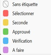 Explorez les différentes options d’étiquette dans Adobe Bridge.