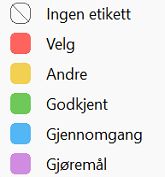 Utforsk ulike etikettalternativer i Adobe Bridge.