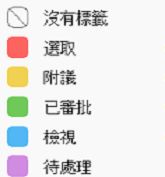 探索 Adobe Bridge 中的各種「標籤」選項。