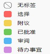 探索 Adobe Bridge 中的各种标签选项。