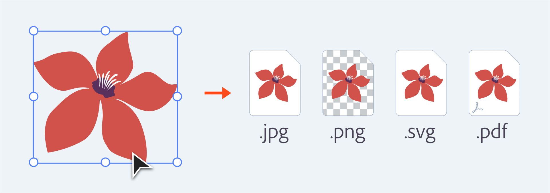 Узнайте, как экспортировать ресурсы из Adobe XD в форматах PNG, SVG, JPG и  PDF.