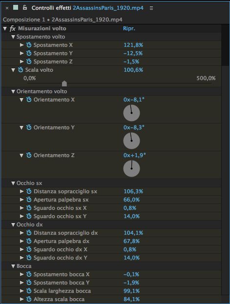 Controllo effetti Misurazioni volto
