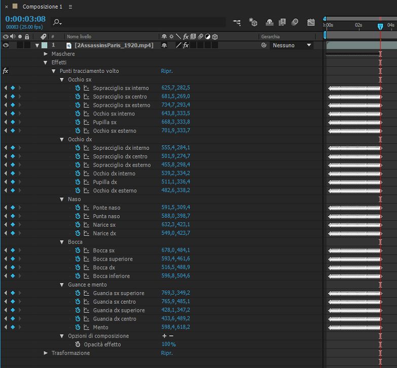 Controllo effetti Punti tracciamento volto