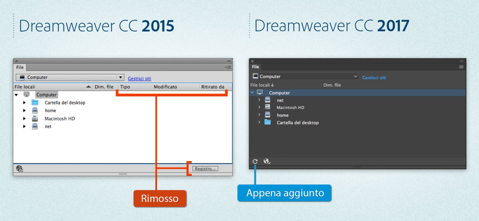 Differenze nel pannello File tra Dreamweaver 2015 e Dreamweaver 2017 quando il sito non è definito