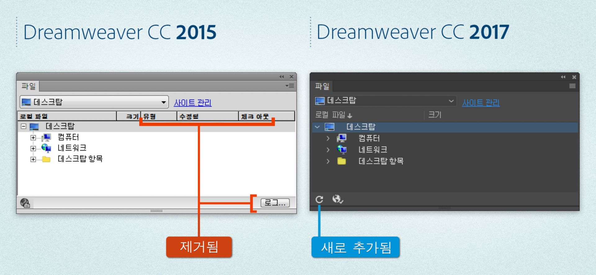사이트가 정의되지 않은 경우 Dreamweaver 2015와 Dreamweaver 2017 간 파일 패널의 차이점