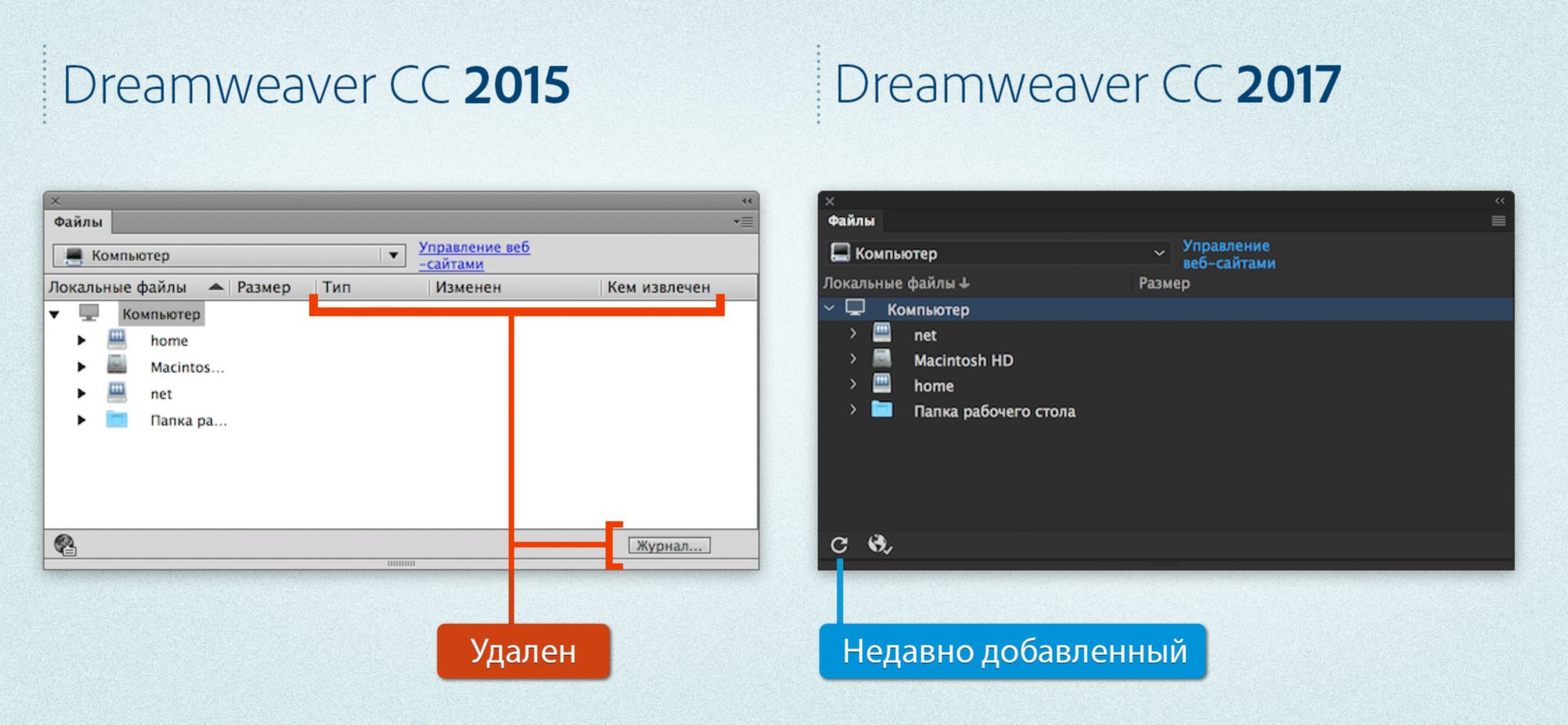Различия между панелями «Файлы» в Dreamweaver 2015 и Dreamweaver 2017 на этапе, когда сайт еще не определен