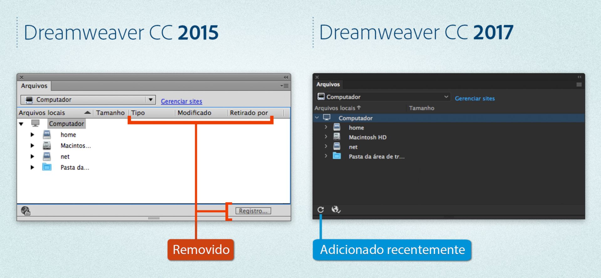 Diferenças no painel Arquivos entre Dreamweaver 2015 e Dreamweaver 2017 quando nenhum site é definido