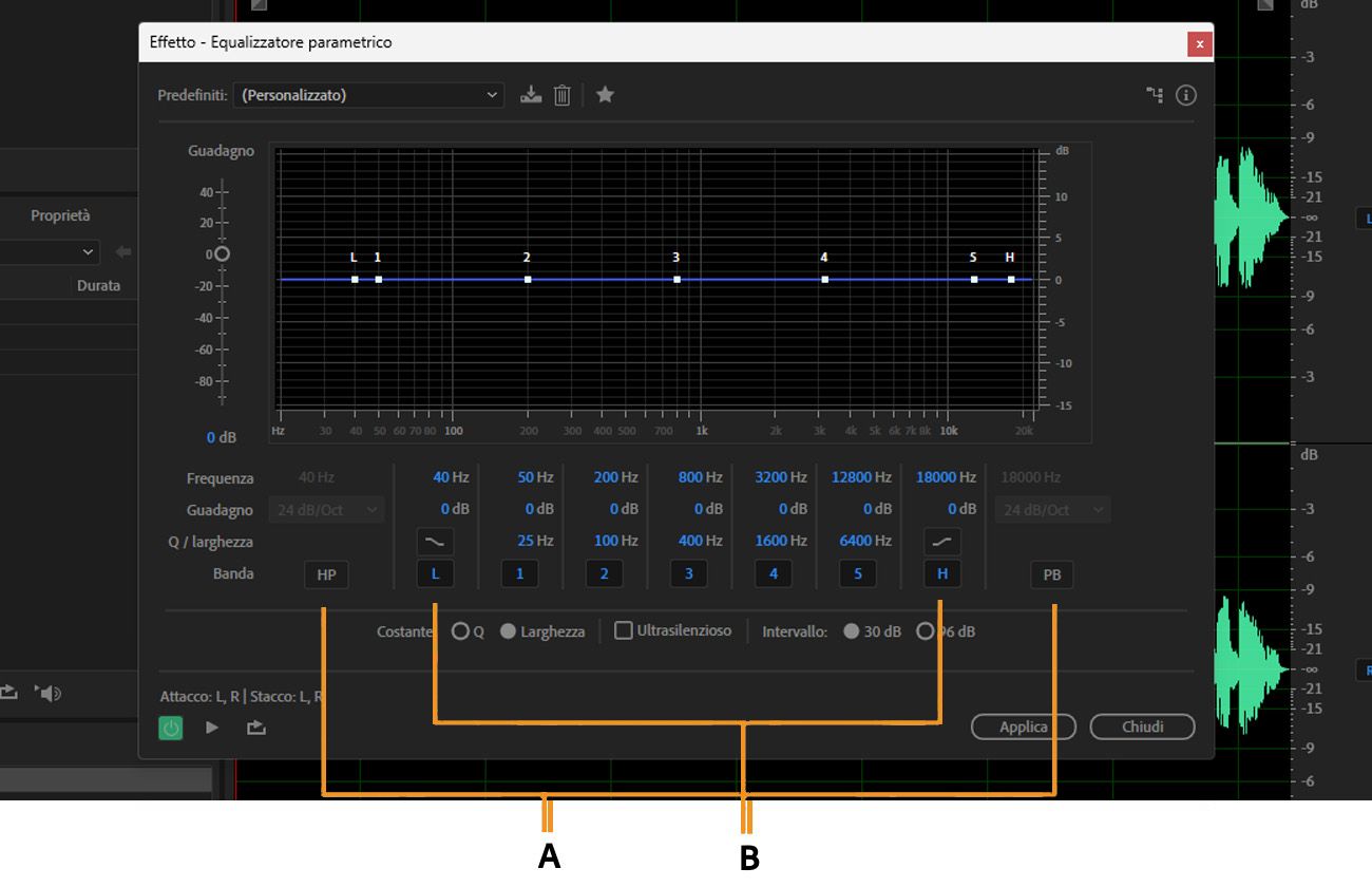 La finestra di dialogo dell'effetto Parametric Equalizer è aperta e presenta filtri passa-alto e passa-basso oltre a filtri shelving alti e bassi evidenziati.