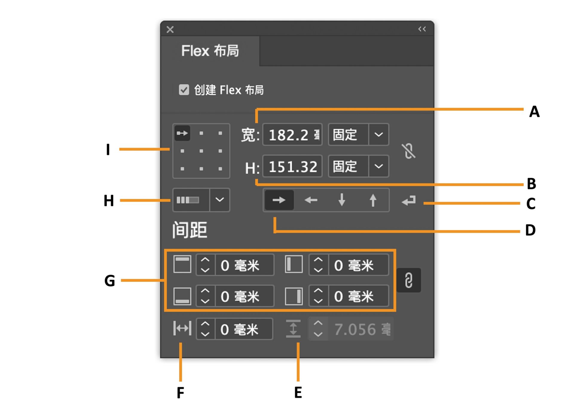 Flex 布局面板，其中显示用于创建 Flex 布局的各种选项