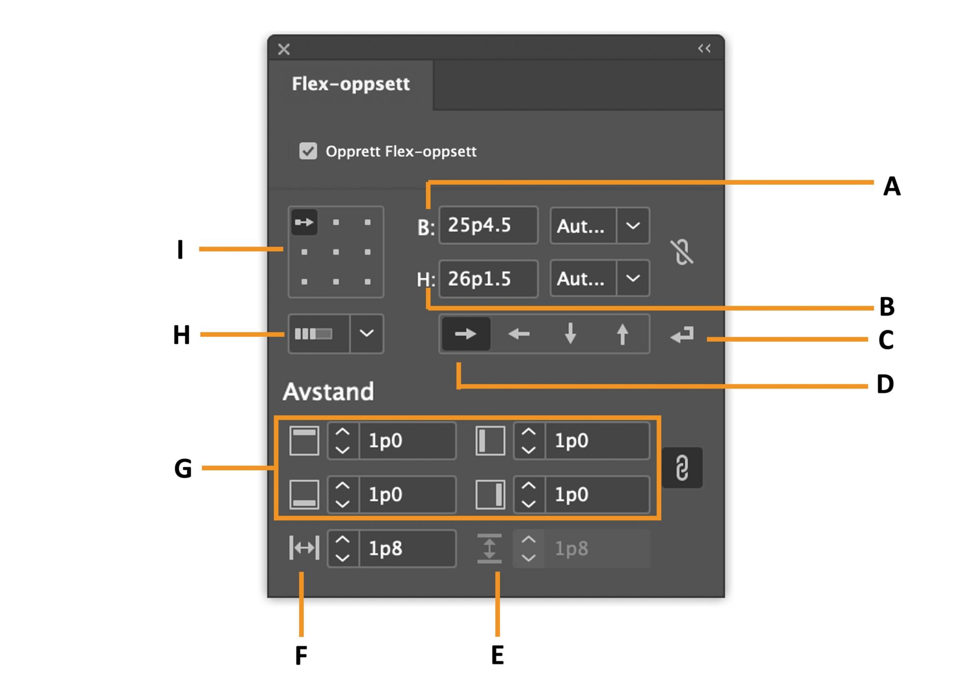 Flex Layout-panel som viser ulike alternativer for å lage en flex-layout