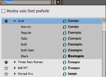 Famiglia di font impostata come Preferito