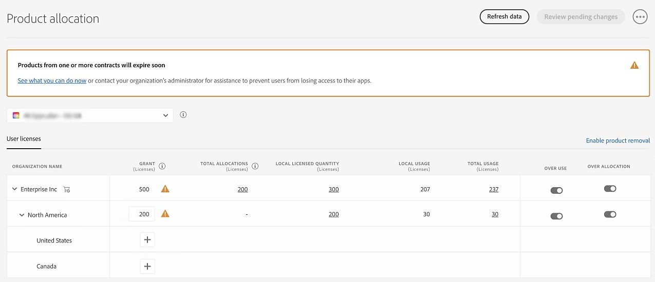 Scadenza del contratto in Global Admin Console