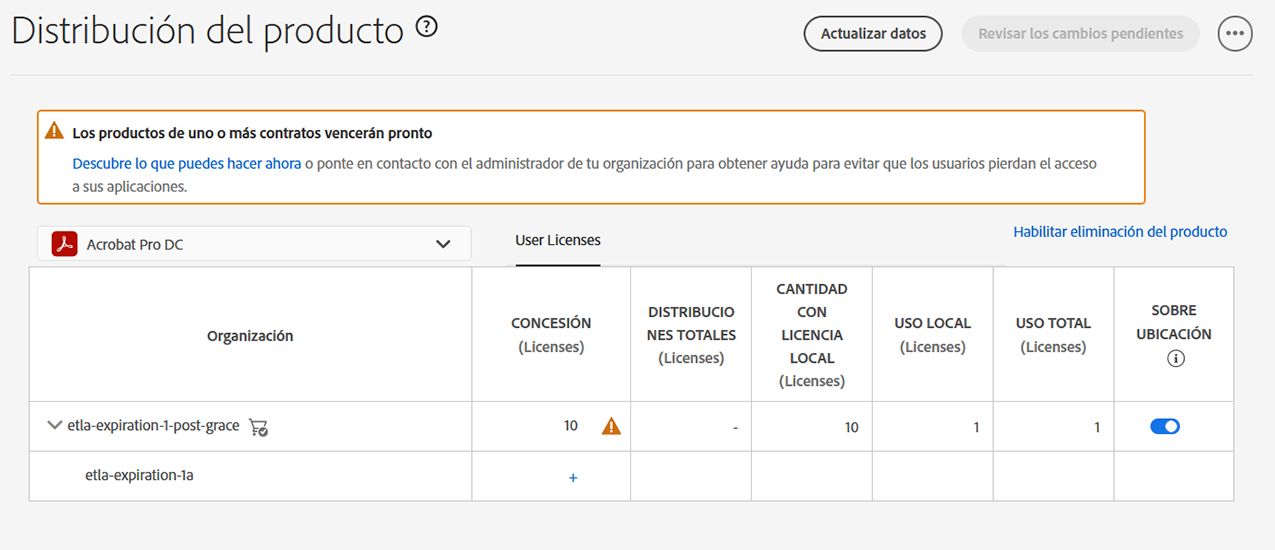 Vencimiento del contrato en la Global Admin Console