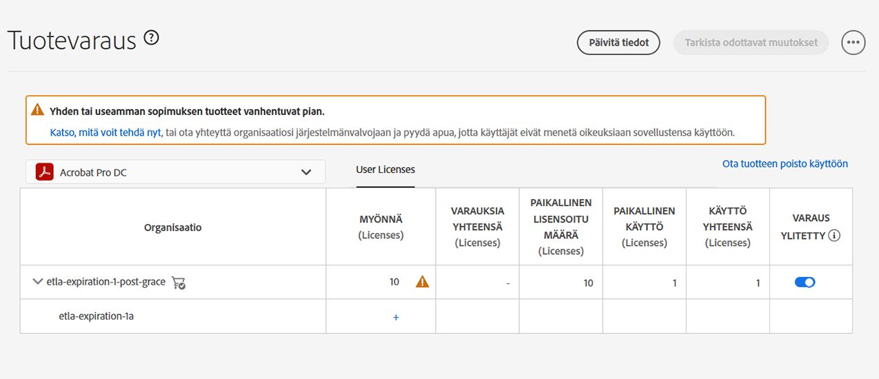 Sopimuksen vanhentuminen Global Admin Consolessa