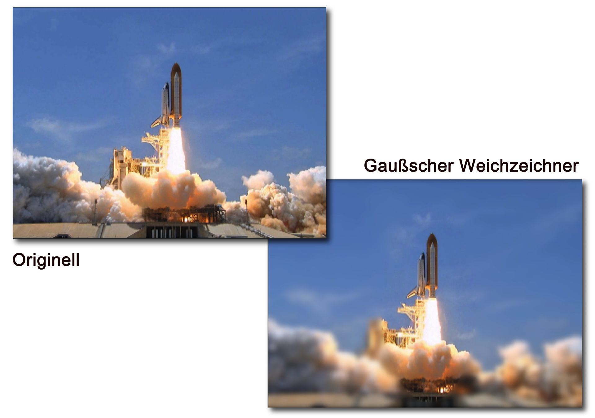 Gaußscher Weichzeichner