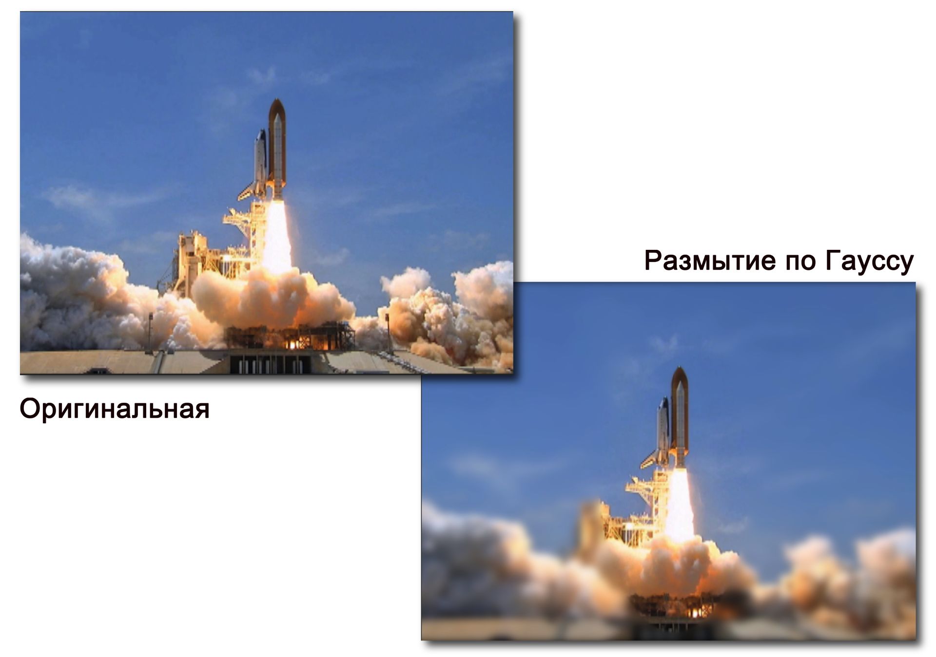 размытие по Гауссу