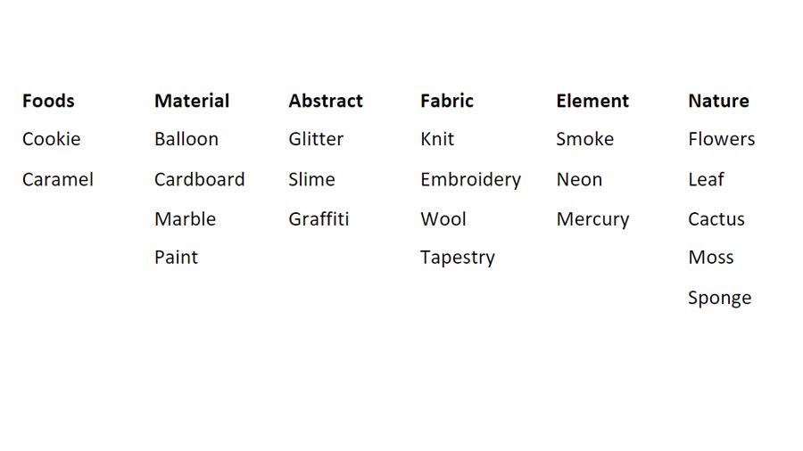Table of categories that work well as text effects