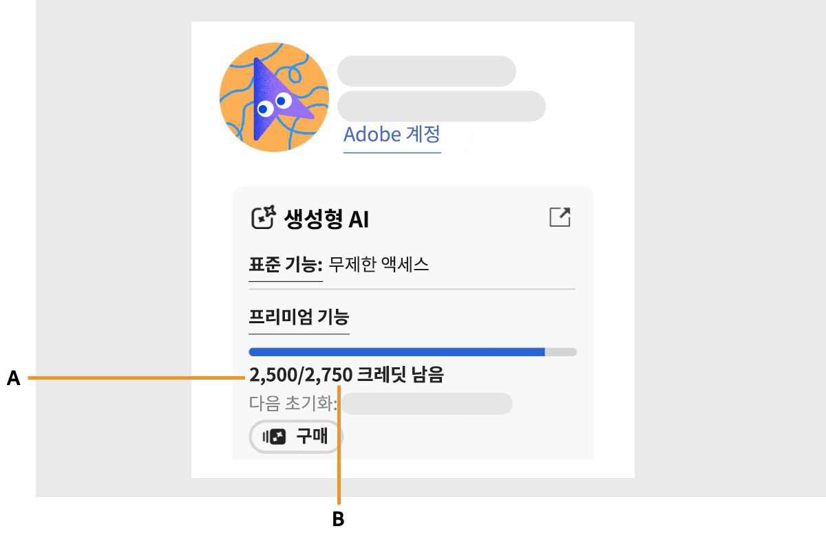 Adobe 계정 페이지에서 프로필 아이콘이 선택되어 있고 계정 패널이 열려 있습니다. Adobe 계정 섹션에는 월별 생성 크레딧이 표시되어 얼마나 많은 크레딧이 남아 있고 얼마나 많은 크레딧이 사용되었는지 보여 줍니다. 또한 월간 생성 크레딧이 재설정되는 시점도 표시됩니다.