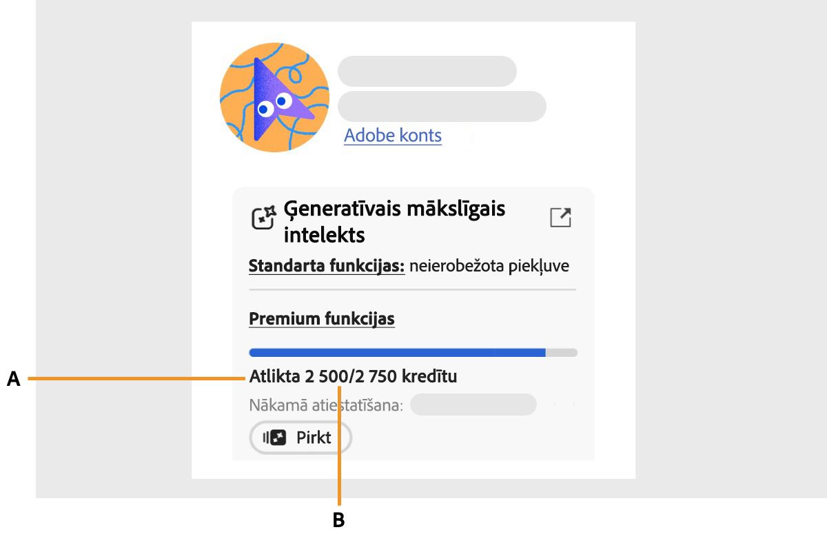 Adobe konta lapā ir atlasīta profila ikona, un konta panelis ir atvērts. Adobe konta sadaļā tiek parādīti ikmēneša ģeneratīvie kredītpunkti, norādot, cik kredītpunktu ir atlicis un cik ir patērēts. Tas arī parāda, kad tiks atiestatīti ikmēneša ģeneratīvie kredītpunkti.