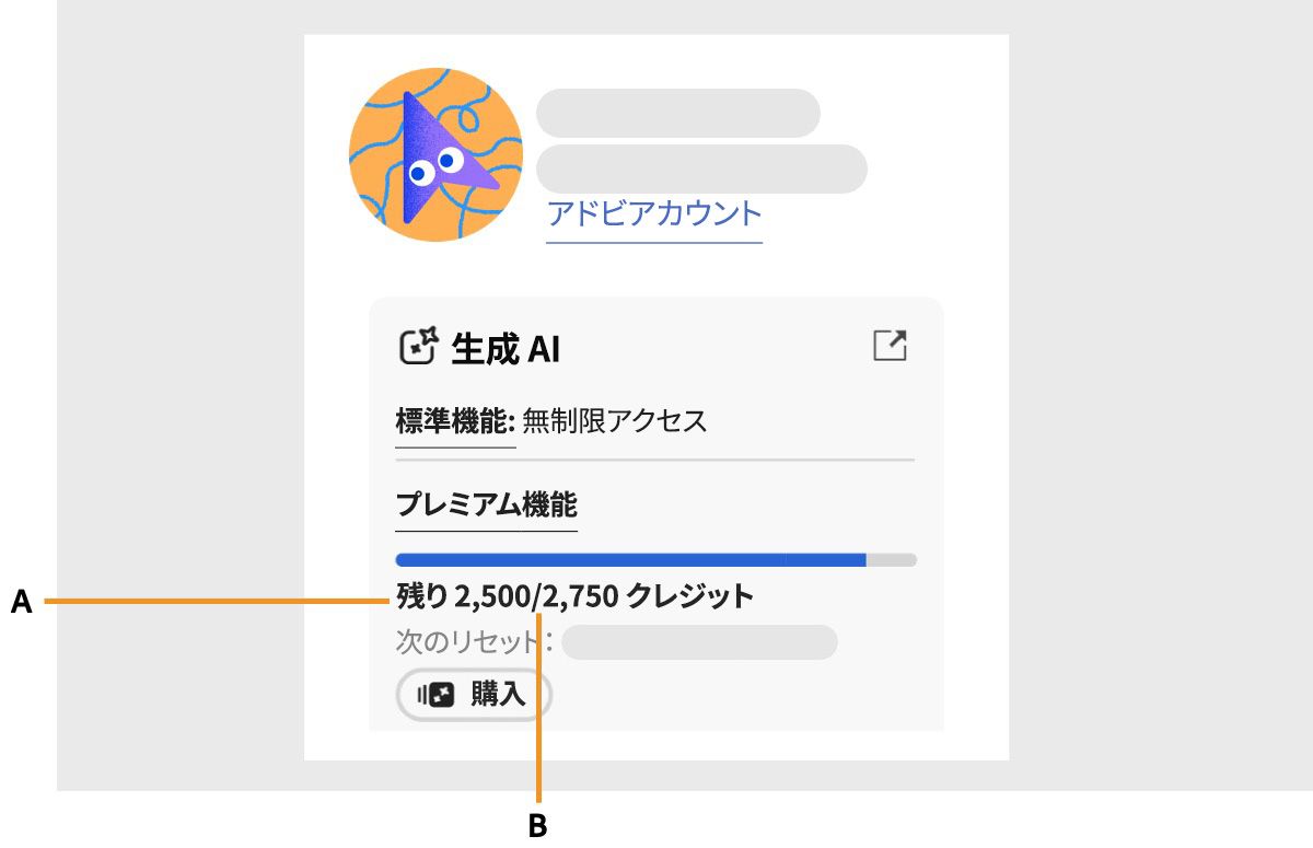 アドビアカウントページのプロファイルアイコンが選択され、アカウントパネルが開きます。 アドビアカウントセクションには、毎月の生成クレジットが表示され、残っているクレジット数と消費されたクレジット数が表示されます。 また、毎月の生成クレジットがリセットされるときも表示されます。
